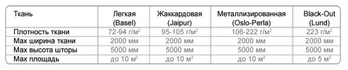 zamersunnyb24dc-700