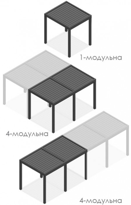 moduliaxis-700